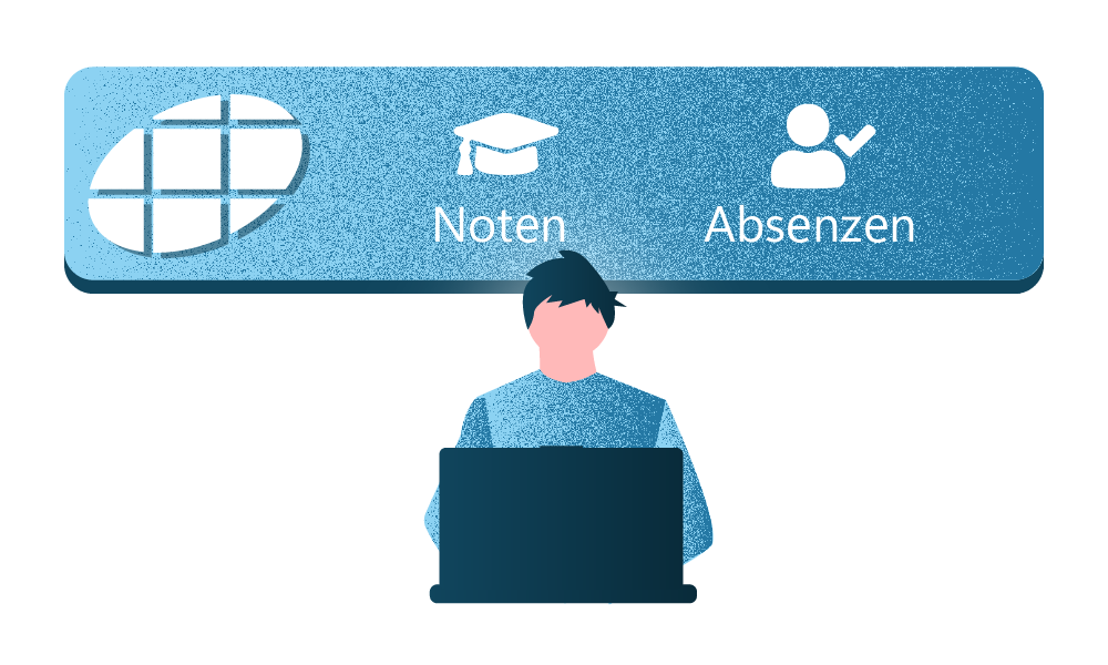 Thumbail SharePoint