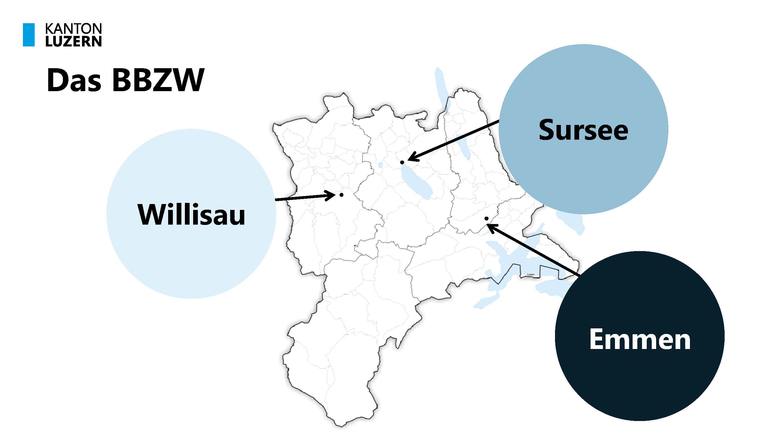 Das BBZW in Willisau, Sursee und Emmen